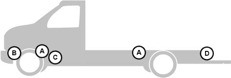 2026 Ford E350 Class A