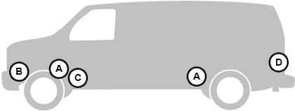 2025 Chevrolet 3500 Express Van