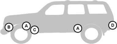 2020 CADILLAC Escalade